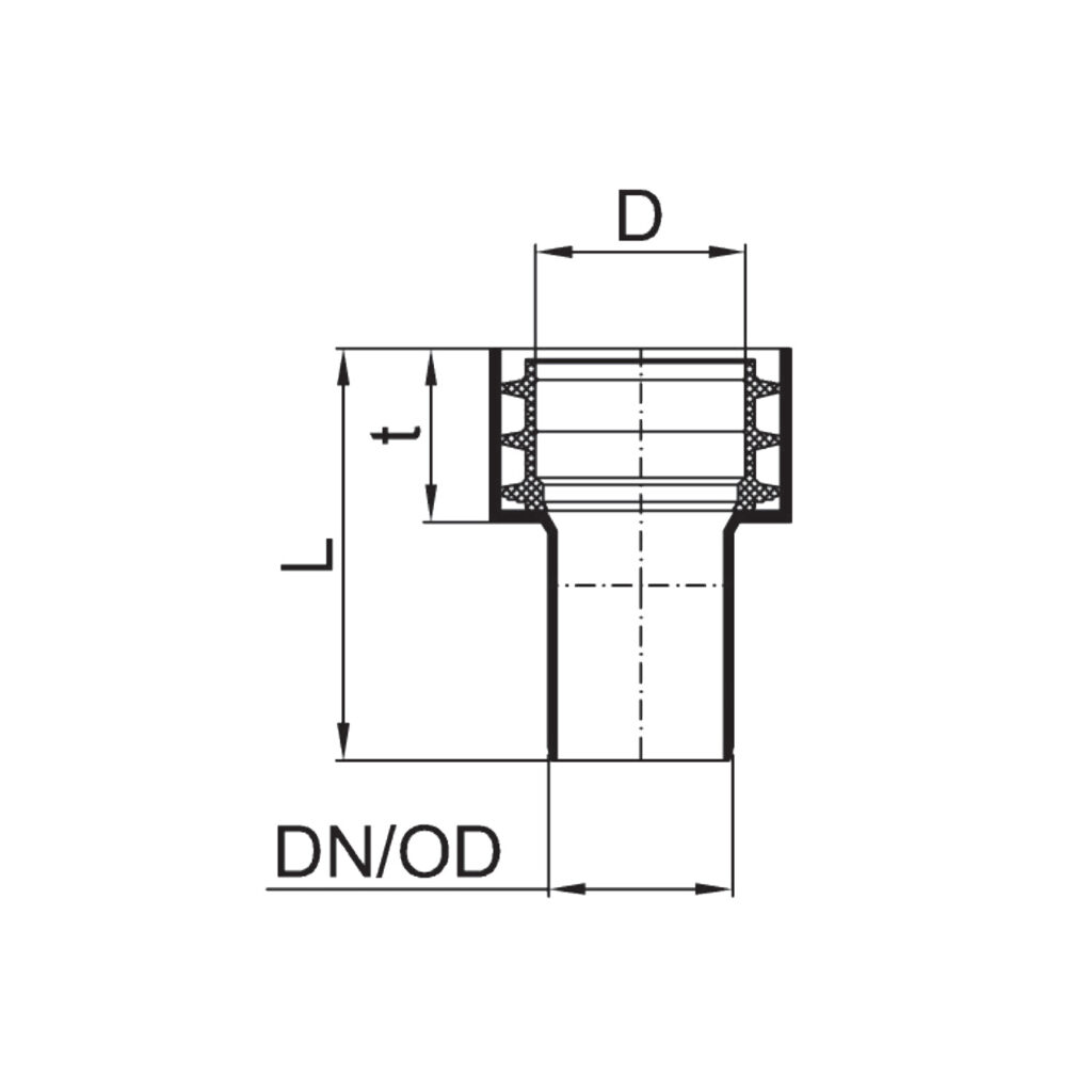 ตัวแปลงเชื่อมท่อชนิดอื่น TRANSITION SOCKET TO OTHER PIPES