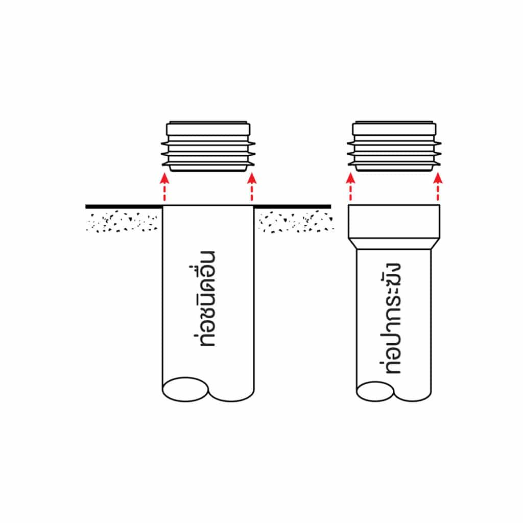 ตัวแปลงปากระฆัง ท่อชนิดอื่น TRANSITION SOCKET TO BELL CONNECTION